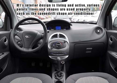 Riich M1 Interior Trim