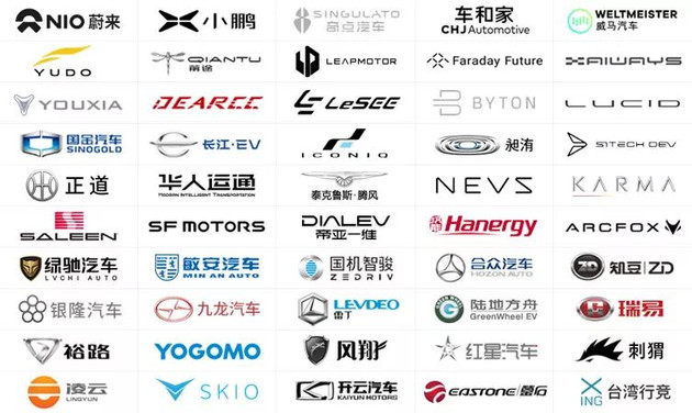 About Us - China Car News, Reviews and More