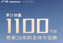 GAC Honda Hits 11 Million Cumulative Sales Milestone in China