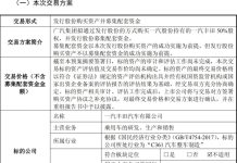 GAC Group to Acquire 50% Stake in FAW Toyota in Major Strategic Restructuring